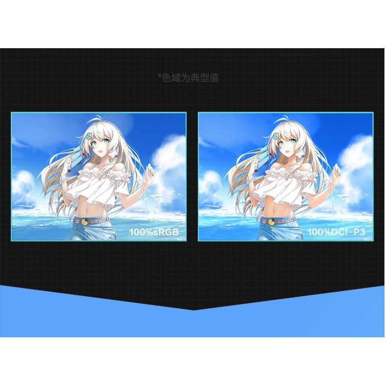 Lenovo Y7000P R7000P Y9000K N156KME-GNA หน้าจอโน๊ตบุ๊คอัพเกรด 2K