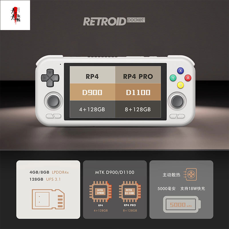 Retriod Pocket 4pro Android Performance Display เกมคอนโซล RP4 Retro เกมมือถือ XKZV