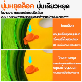 รอกเชือกว่าวคริสตัล อุปกรณ์รอกล้อหมุนว่าว พร้อมสายสําหรับใช้ในการเล่นว่าว ABS18/20/22ซม อุปกรณ์ตกปลา