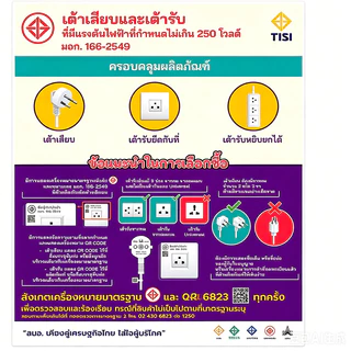 16A / 250Vปลั๊กไฟ 2 ขา ปลั๊กไฟ มอก ขาแบน ตกไม่แตกมีตัวรัดสายเข้าสายแน่นไม่หลุดง่าย ปลั๊กต่อ หัวปลั๊กไฟ ปลั๊กตัวผู้ ปลั๊
