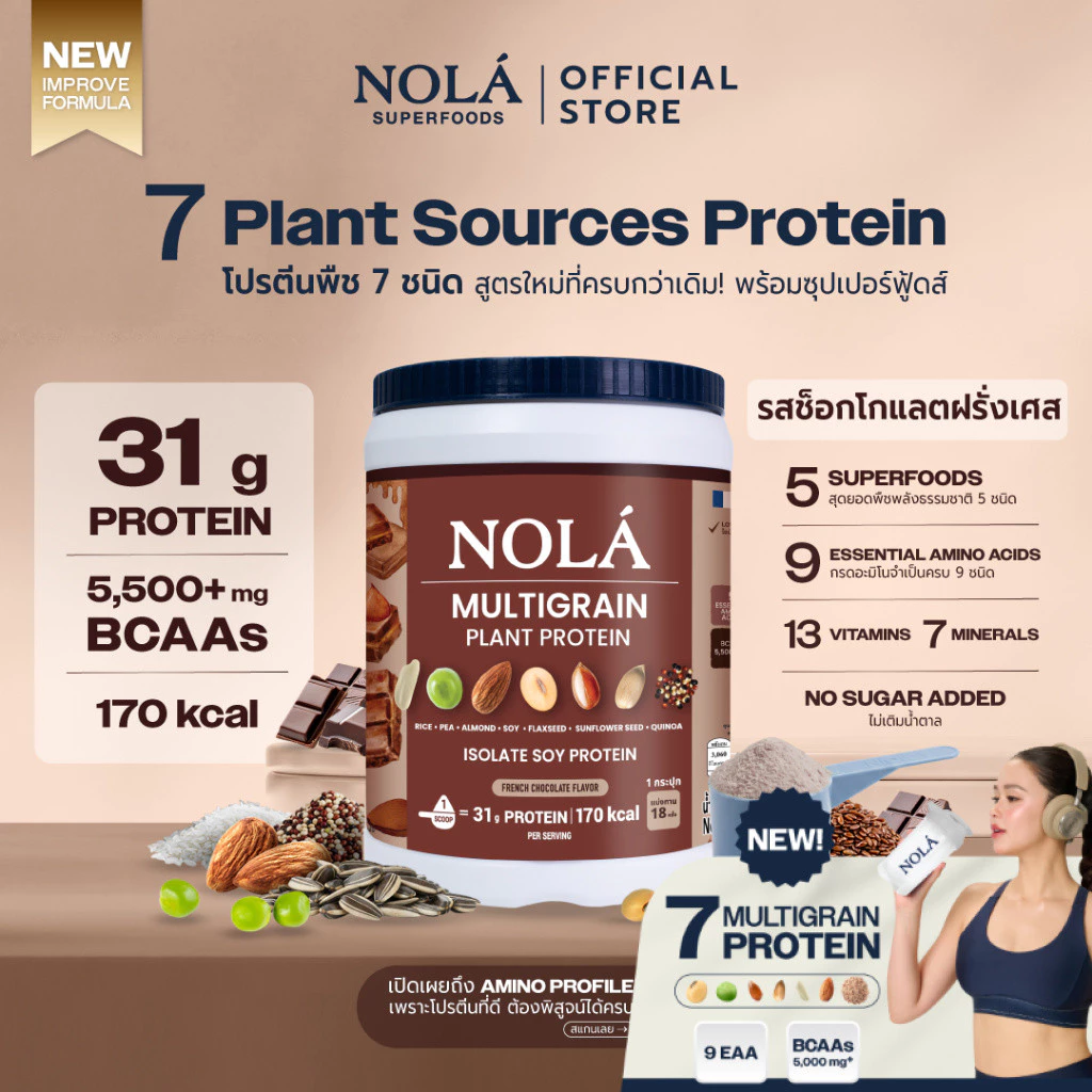 [สูตรใหม่] NOLÁ Superfoods โนล่า โปรตีนพืช รส ช็อกโกเเลต 1 กระปุก Plant Protein French Chocolate