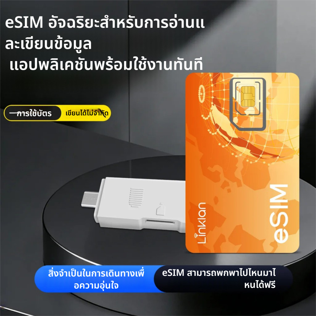 LinkLan eSIM บัตรซิมระหว่างประเทศ พร้อมเครื่องอ่านการ์ด | ชุดเดินทางธุรกิจ ใช้งานได้หลายประเทศ HALX