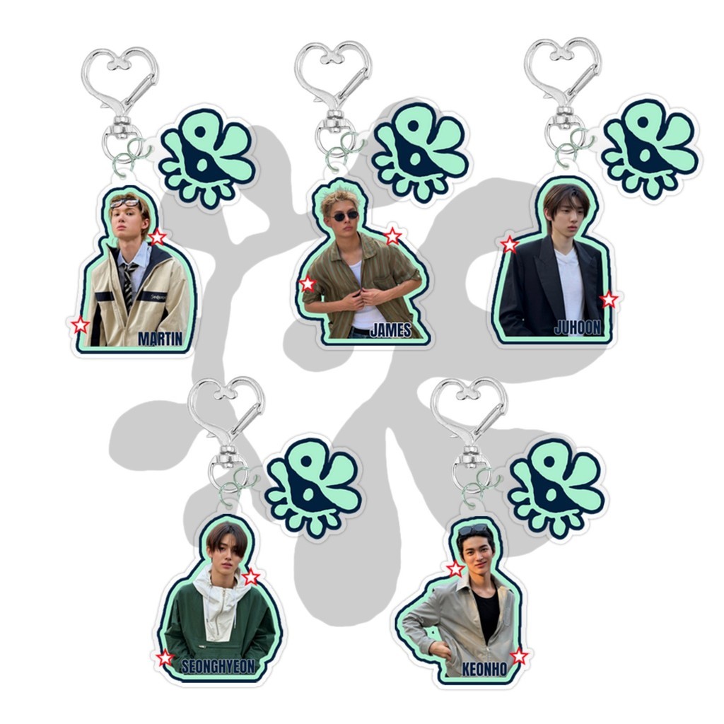 CORTIS MARTIN JAMES JUHOON KEONHO KEONHO พวงกุญแจอะคริลิค จี้กระเป๋าเป้สะพายหลัง