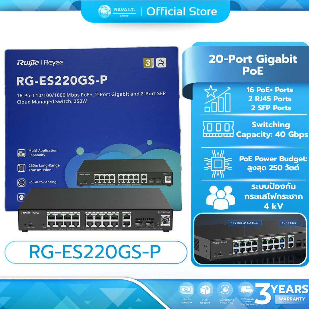 Ruijie Reyee RG-ES220GS-LP/RG-ES220GS-P 20-Gigabit Port Smart Cloud Managed PoE Switch
