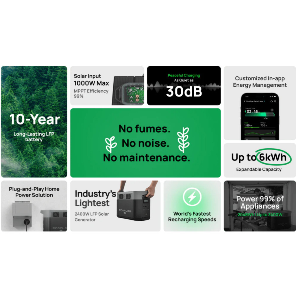 EcoFlow DELTA 2 Max Portable Power Generator Outdoor Sustainable Energy - รับประกัน 5 ปีTH99 ULPA