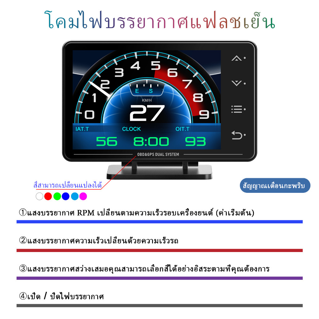 【พร้อมส่ง】OBD2 XS สมาร์ทเกจ หน้าจอสัมผัส Smart Gauge ล่าสุด เกจ4in1 OBD2+GPS +Gyroscope+มาตรความเร่ง เมนูไทย - รูปที่ 3