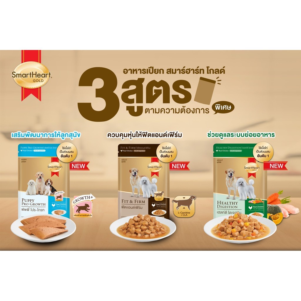 SmartHeart Gold สมาร์ทฮาร์ท โกลด์ อาหารสุนัขเปียก แบบซอง 80g (ยกกล่อง 12 ซอง)