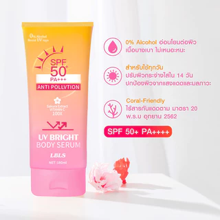 CORNER ครีมกันแดด ครีมกันแดดมายช้อยส์ Sun Block SPF50 PA+++ 50g/180g สำหรับผิวหน้าและผิวกาย
