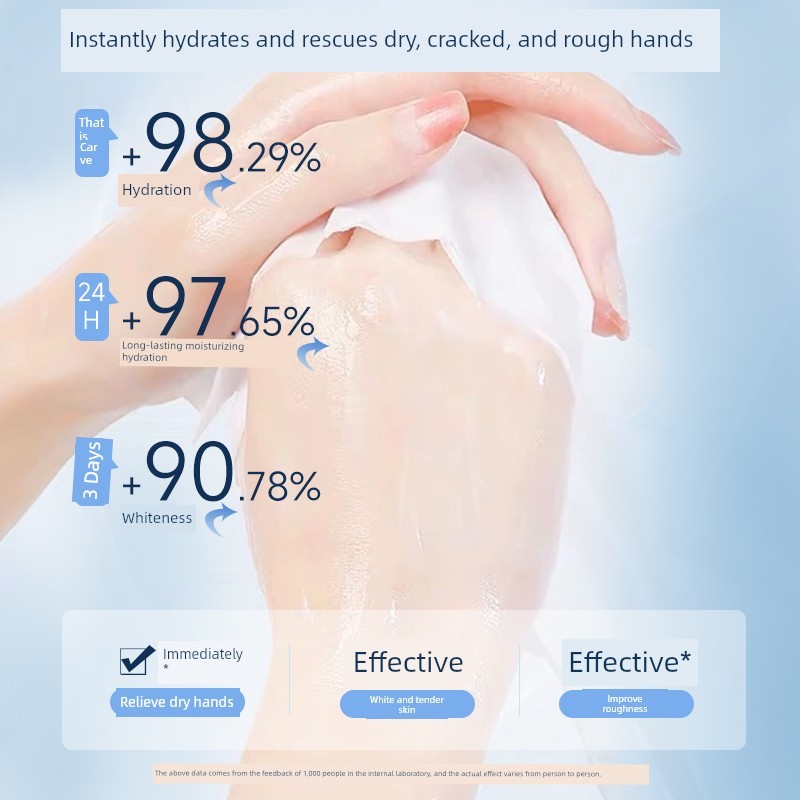 แฮนด์ครีม hand cream White Vaseline Hand Cream Mens Anti-Drying Womens Autumn Winter Moisturizing No