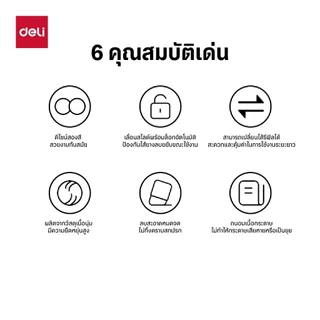 ยางลบปากกาเลื่อนสไลด์ Deli รุ่น VP100 วัสดุ TPE ลบสะอาด สีพาสเทล (คละสี)(จำหน่าย 1 ชิ้น)