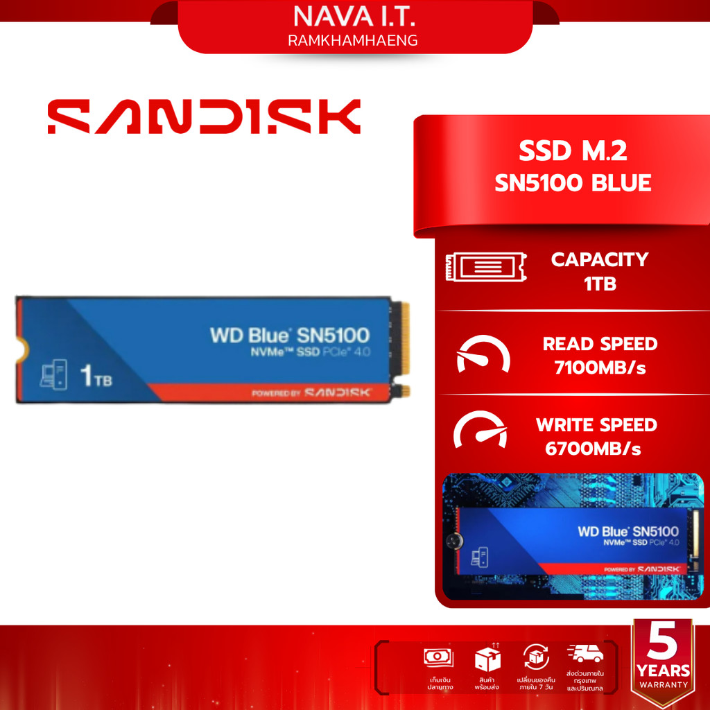 WD SSD (เอสเอสดี) BLUE SN5100 1TB GEN 4.0 (WDS100T5B0E-00CPE0) WARRANTY 5 YEAR