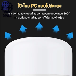 หลอดไฟ LED E27 300W 400W วัตต์ BULB หลอดไฟพลังงานสูงหลอดไฟ ไฟตุ้ม ไฟตั้งแคมป์ ไฟร้านค้า ไฟ