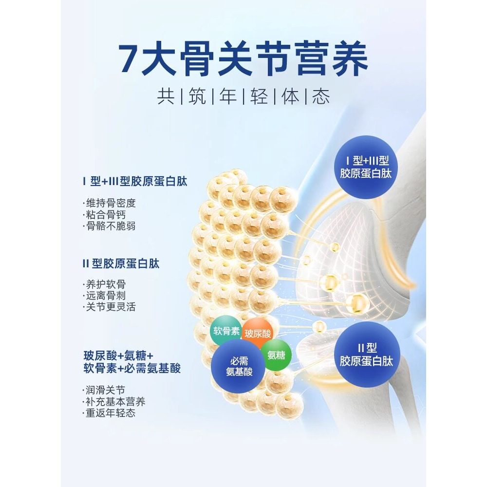 Swiss SAH กล่องสีฟ้าขนาดใหญ่คอลลาเจนเปปไทด์ Muscle Tendon Ligament Chondroitin Bone Joint วิตามินกระ