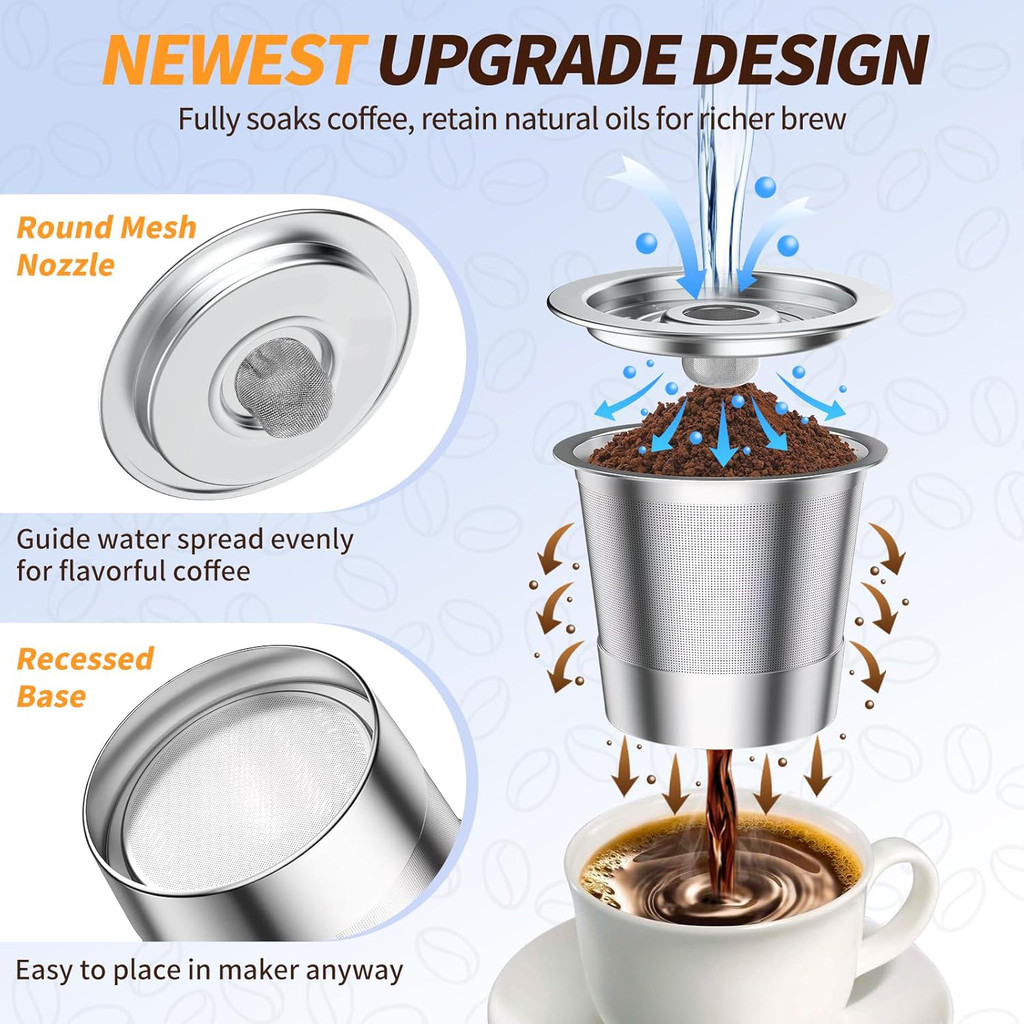 Coffee K Cup filter Kcup Filter cup Ninja Coffee machine, filter coffee capsules, coffee machine fil