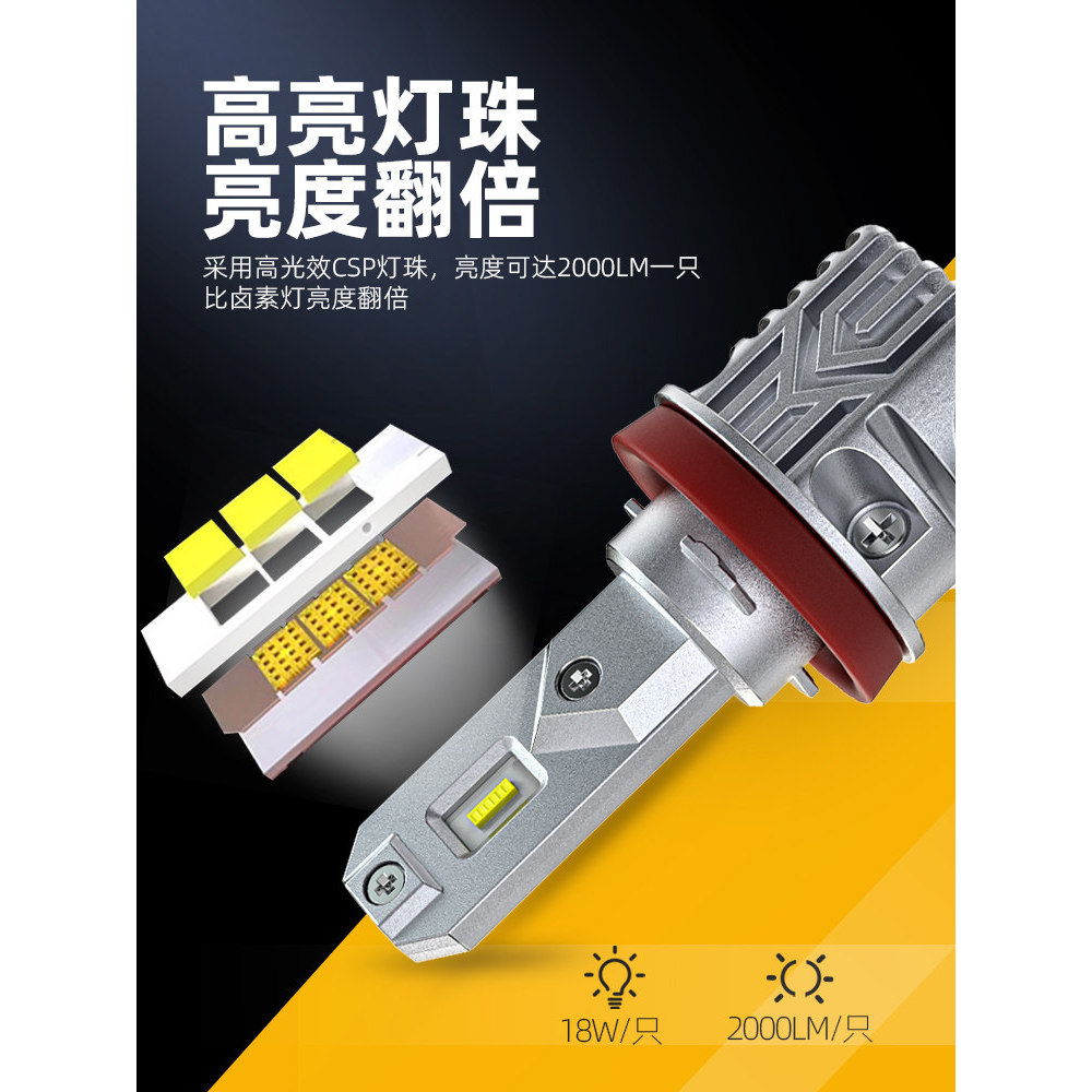 [ข้อเสนอพิเศษ] ไฟตัดหมอกหน้า LED รถยนต์ที่สว่างเป็นพิเศษ H11 H8 H16 H3 3000K Gold Light ไฟตัดหมอก 90