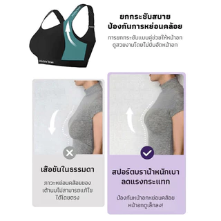 『Brelira』(M-4XL) สปอร์ตบราไซส์ใหญ่ ถ้วยเต็ม สายปรับได้ ผ้าฝ้ายนุ่ม ไร้ตะเข็บ บางเบา Sport Bar ใส่สบาย ทุกขนาดหน้าอก สปอร์ตบราสำหรับสาวอวบ