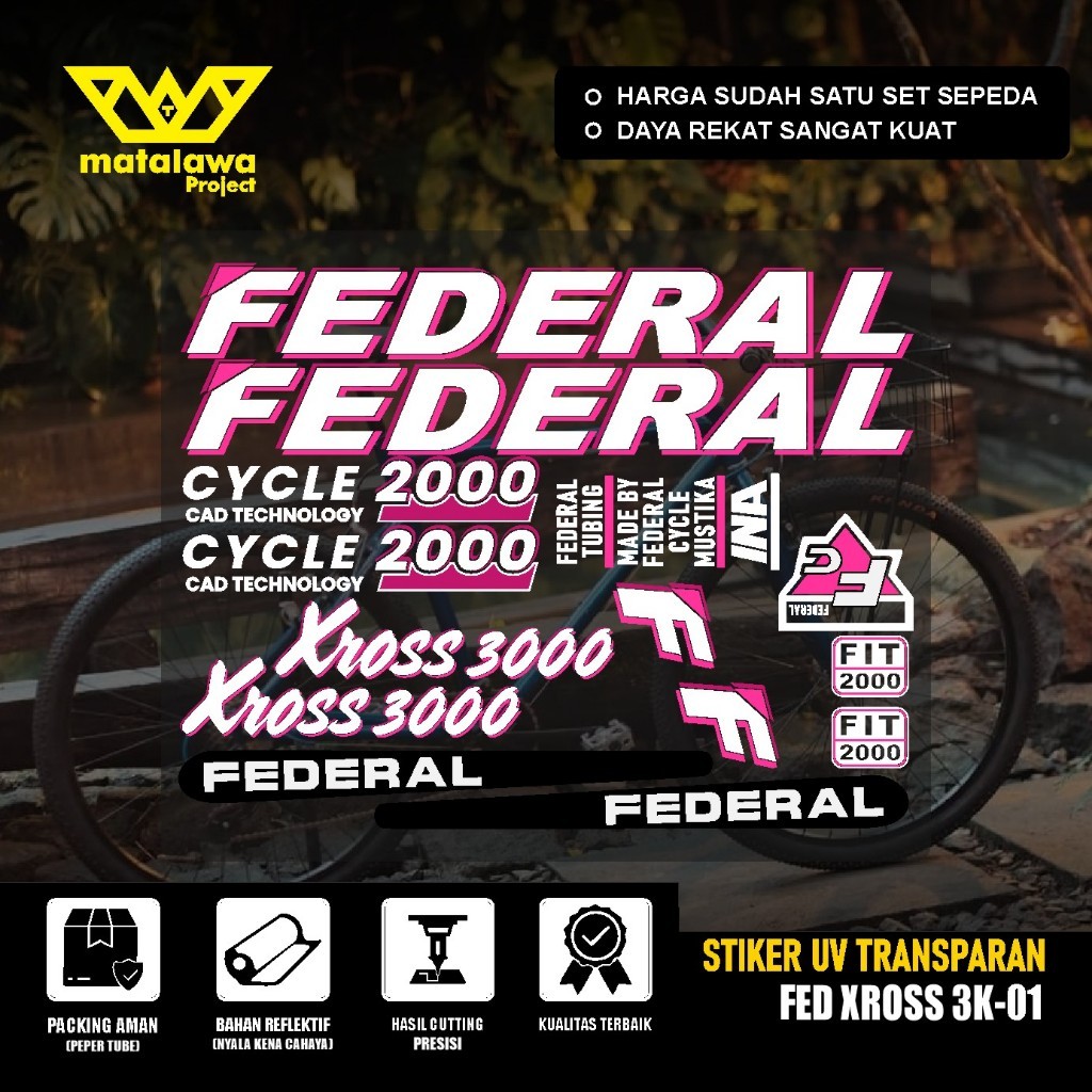 ใหม่ FEDERAL UV TRANSPARKENT Xross 3000 สติ๊กเกอร์รูปลอก Kalcer STREET CAT MG33SX GRAFFITI ชุด 01 WA