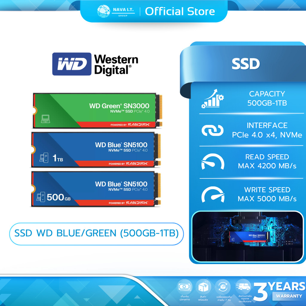 (มีส่งด่วน) WD SSD (เอสเอสดี) WD BLUE/WD GREEN 500GB-1TB WARRANTY 3 YEARS