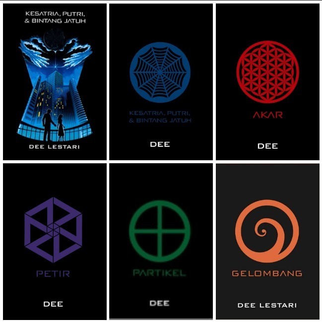 TKK88 Mizan : SUPERNOVA Series - Dee Lestari