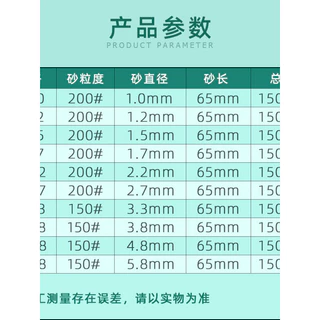 ตะไบกลมละเอียดพิเศษ 1 มม. ตะไบไมโครอัลลอยด์ Reaming ก้านเจียรเพชร 2 มม. มีดถูกลมขนาดเล็ก