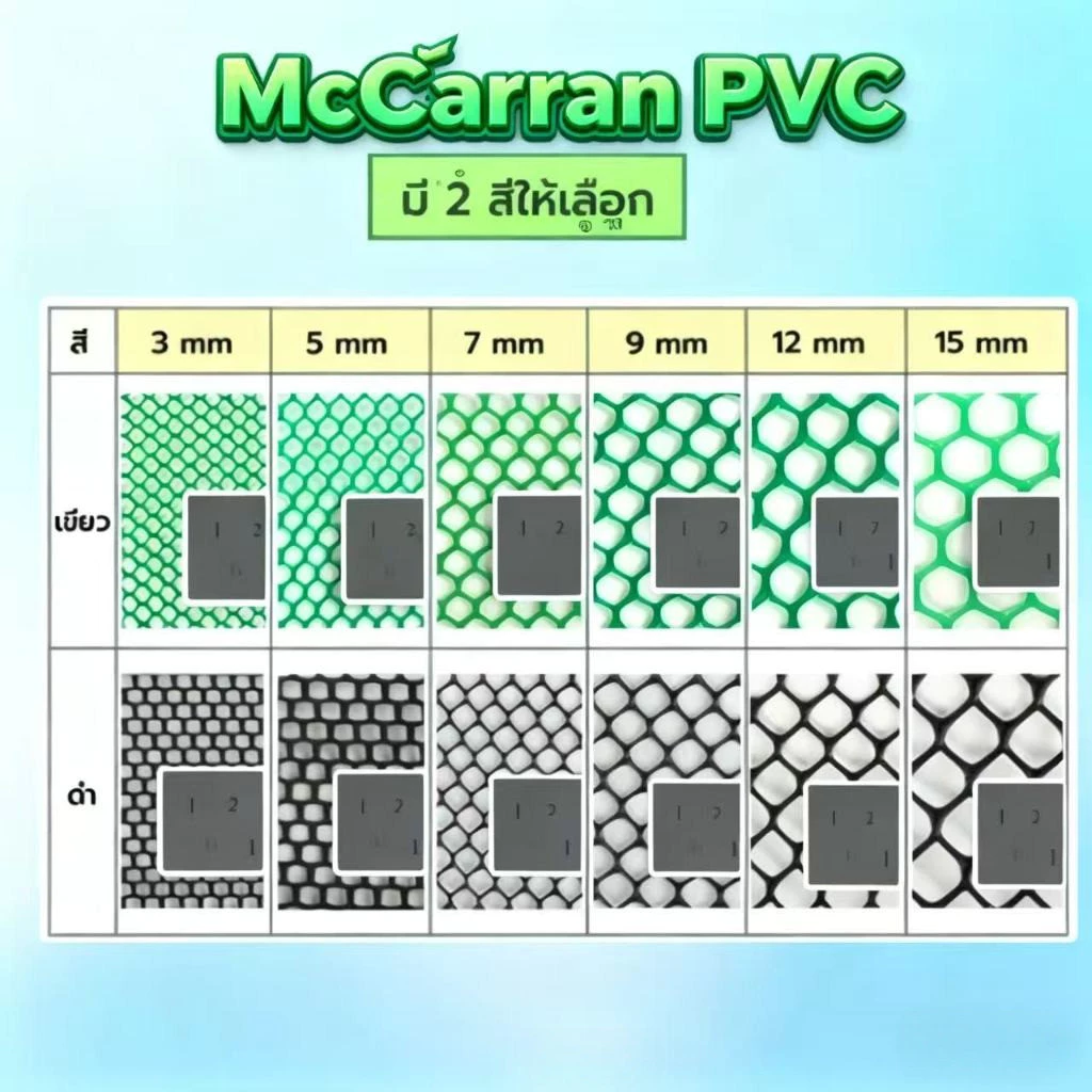 ✅COD กว้าง90ซม. ตาข่ายพลาสติก PVC |แบ่งขายเป็นเมตร (ยาวเริ่มต้น1เมตร)