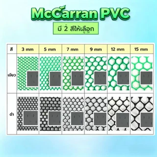 ✅COD กว้าง90ซม. ตาข่ายพลาสติก PVC |แบ่งขายเป็นเมตร (ยาวเริ่มต้น1เมตร)