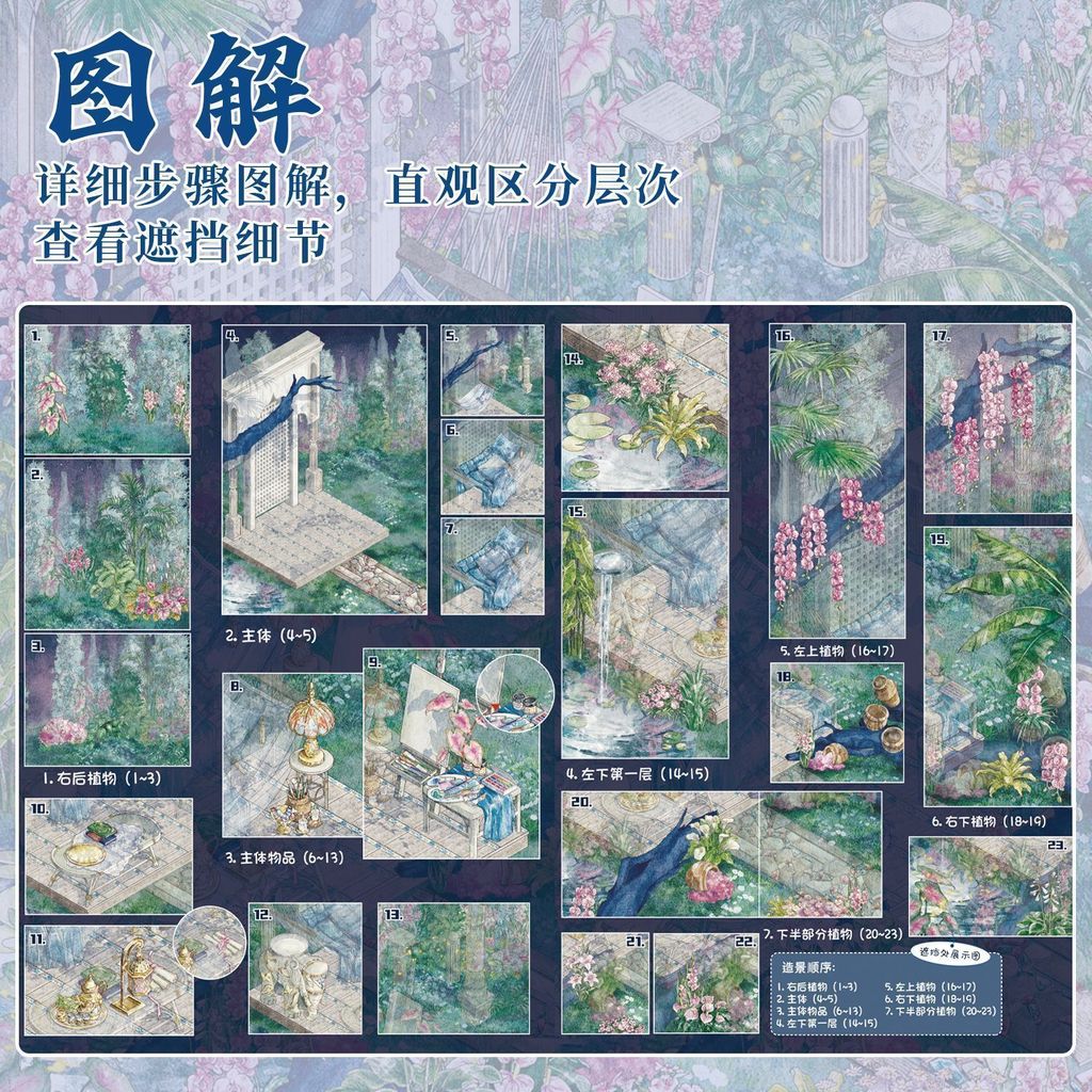 森游39.0造景贴纸系列藤花庭大版兰花立体场景解压造型场景贴纸Senyou 39.0 Landscape Sticker Series: Vine Flower Garden20260717