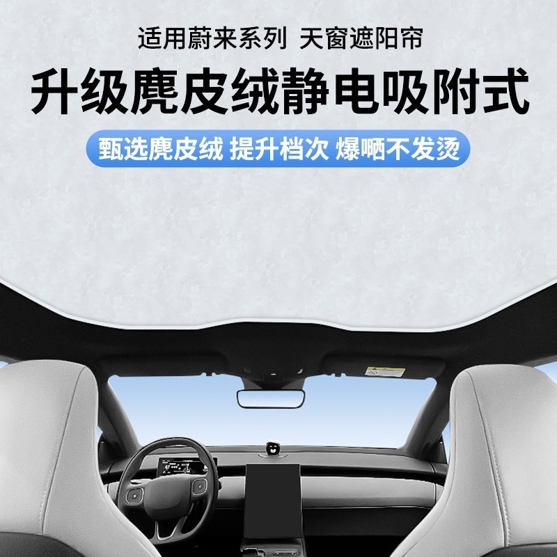 เหมาะสำหรับ NIO EC6/EC7/ES6/ES7/ET5/ET7 และ Li Auto L60 แผ่นบังแดดไฟฟ้าสถิตสำหรับซันรูฟ