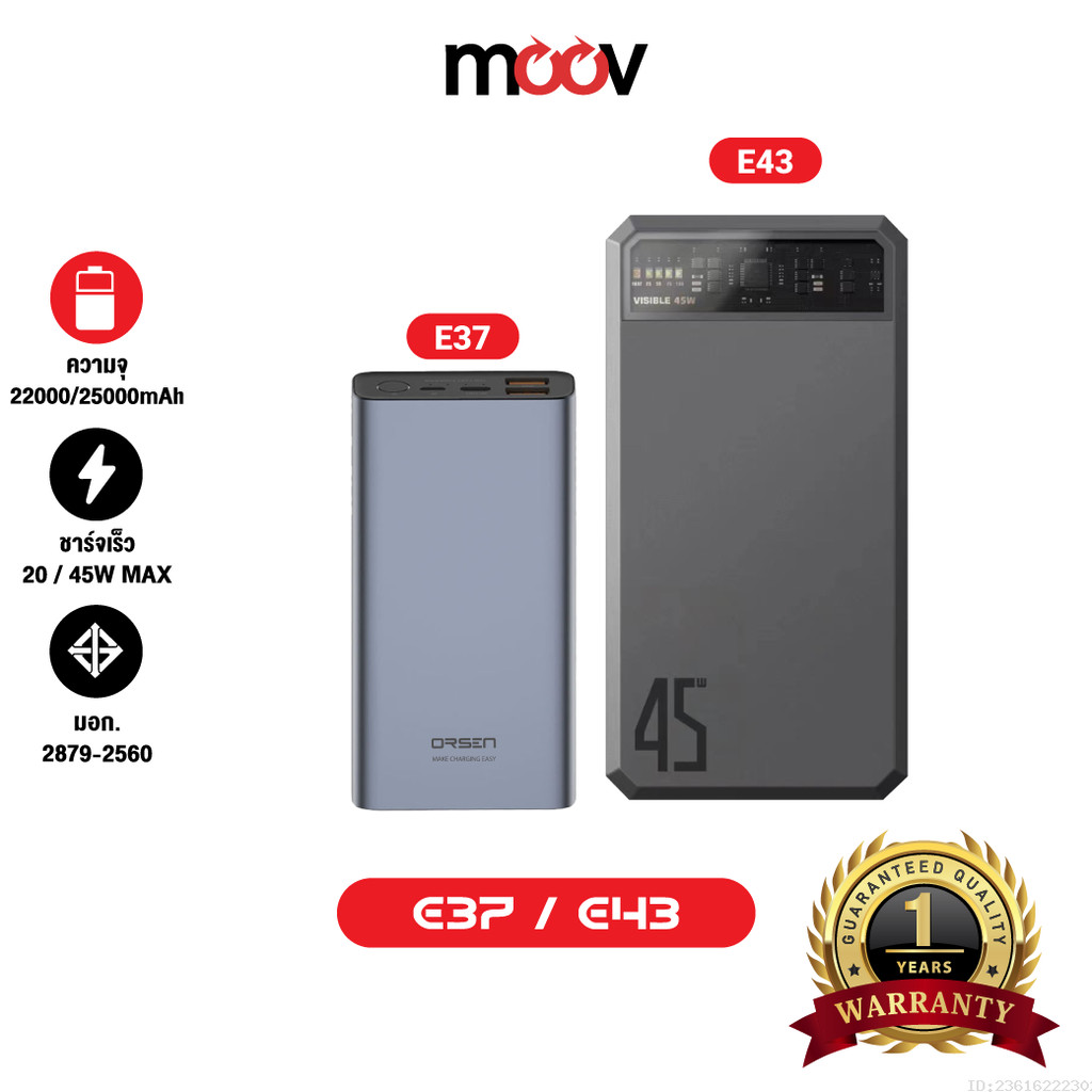 [ส่งไว] Orsen by Eloop E43 25000mAh / E37 22000mAh แบตสำรอง QC PD PowerBank ชาร์จเร็ว พาวเวอร์แบงค์