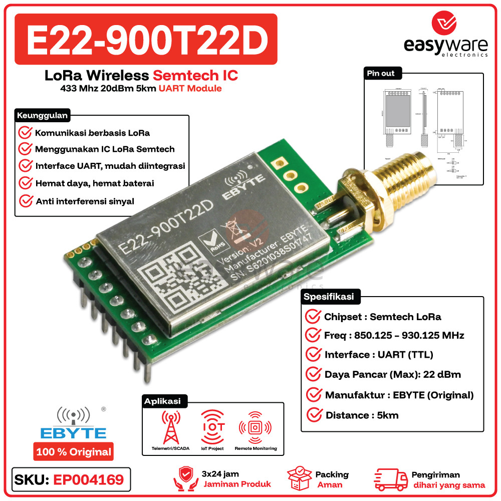 EBYTE E22-900T22D E22 900T22D LoRa ไร้สาย Semtech IC 900 Mhz 20dBm 5km UART LoRa โมดูล