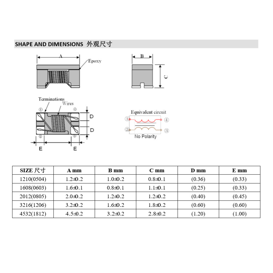 CHOK2012S900T Patch Co-Mould Stream Circle Induction 0805 90R Filter Original Ready Stock
