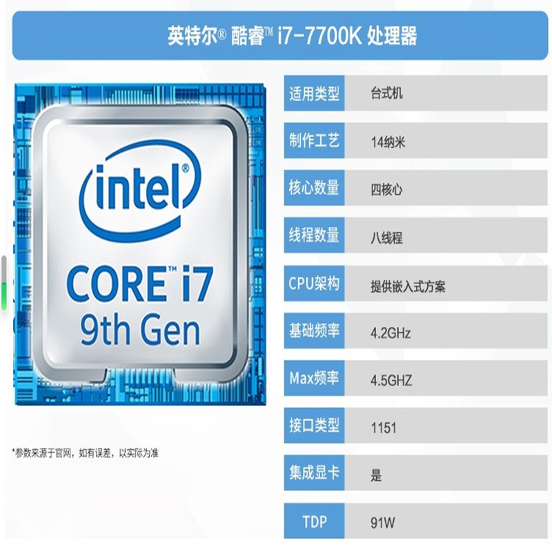 Intel i7 7700K 7700 8700 9700KF i3 8350K 8700K CPU ชนิดบรรจุกล่องใหม่เอี่ยม