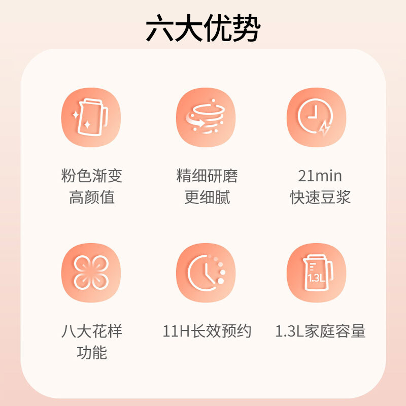 Joyoung Soymilk Maker 1.3L Wall-Breaking Filter-ฟรีFast Soymilk Milkshake 3-5 คนเครื่องทําลายผนังDJ1