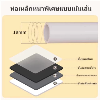 [3 in 1]ราวแขวนผ้า ตู้เสื้อผ้า ชั้นวางของ ลิ้นชักความจุขนาดใหญ่ พร้อมม่านป้องกันฝุ่นละออง มีให้เลือก 3 ขนาด