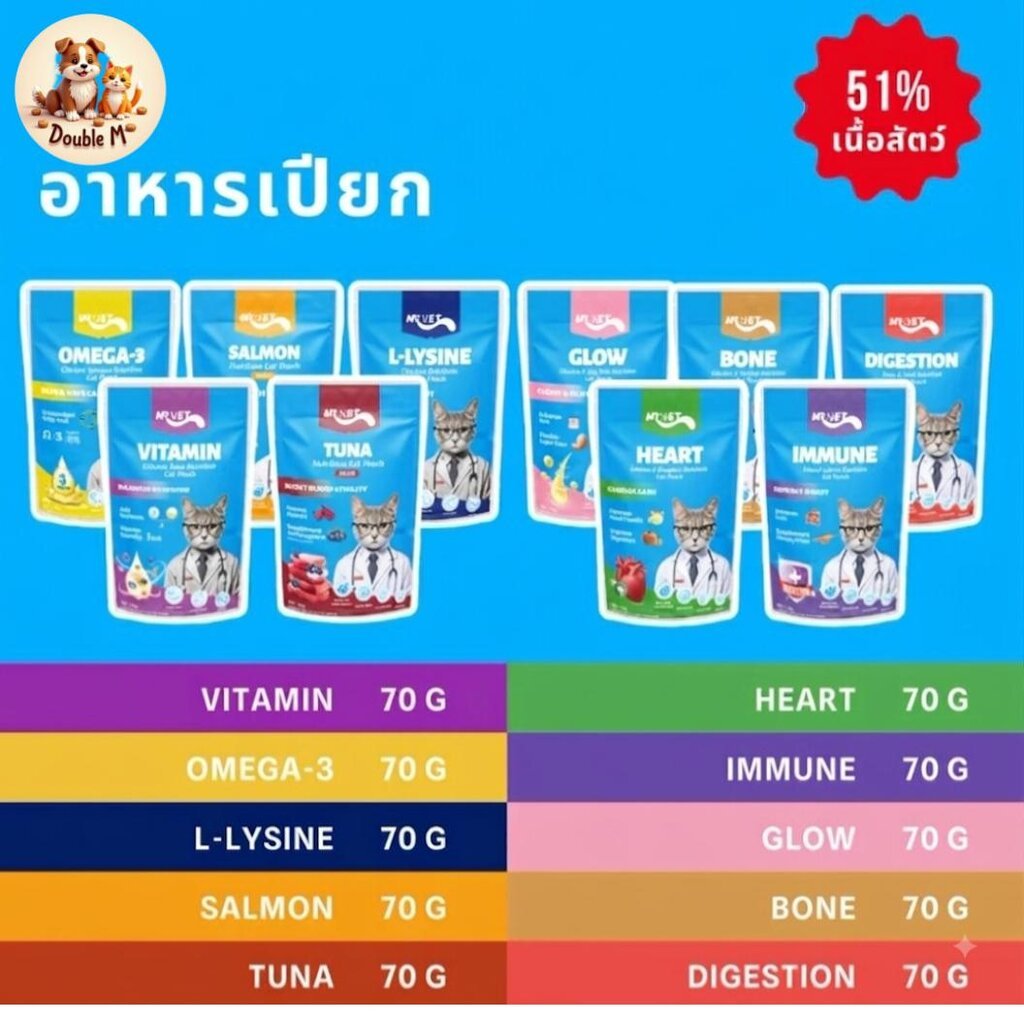 MR.VET อาหารเปียกแมว ช่วยเพิ่มการย่อยอาหารและเสริมสร้างระบบภูมิคุ้มกัน 70g