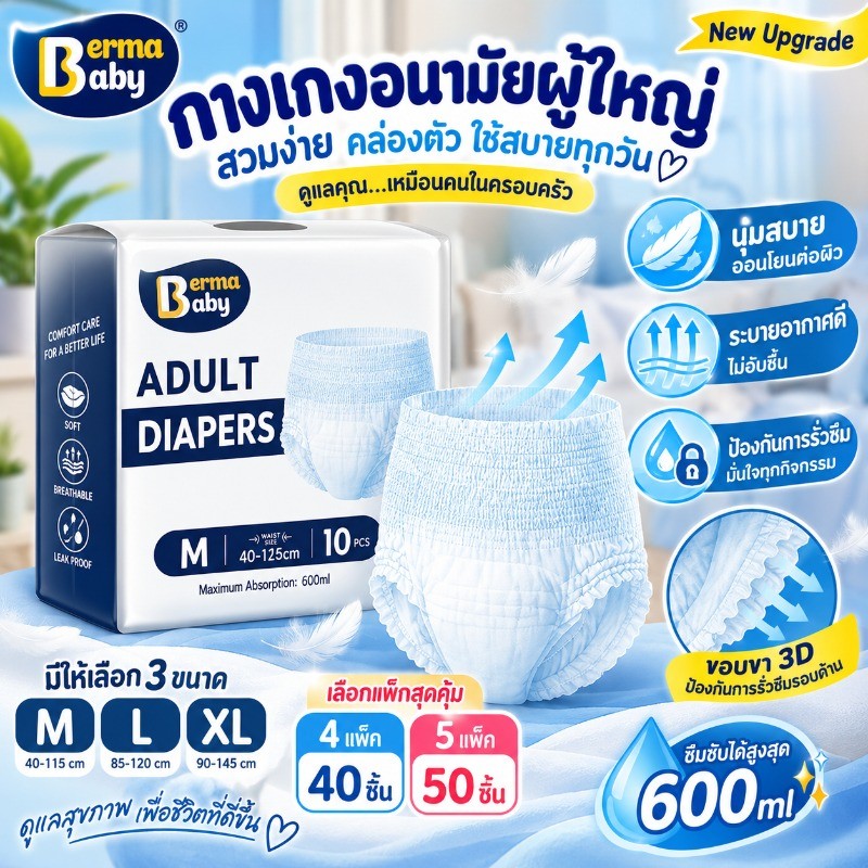 พร้อมส่ง ซื้อ 1 แถม 1! ผ้าอ้อมผู้ใหญ่ ซึมซับเร็ว รุ่นบางเบาระบายอากาศดี ใช้ได้ทั้งชายหญิง