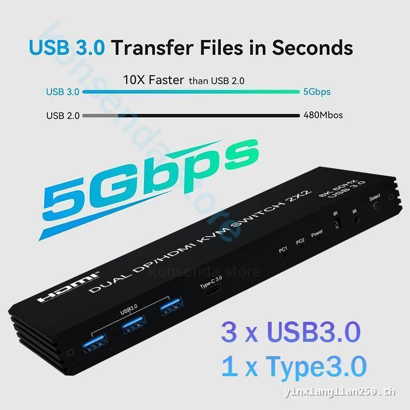 8K 60Hz Dual Monitor HDMI DP KVM Switch 2 in 2 out 4K 120Hz USB3.0 2x2 KVM Switch สําหรับ 2 PC 2 Mon