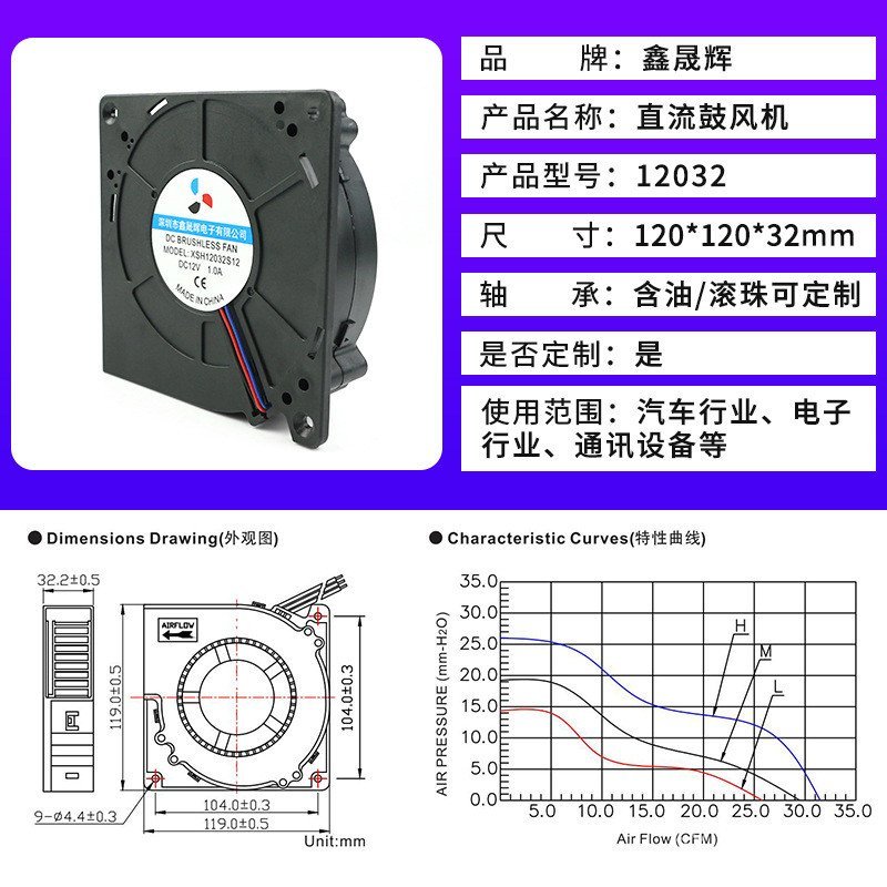 เครื่องเป่าลมตู้โบลเวอร์ DC Ozone Air Dryer รถเตาอบการ์ตูน DC12032 Air Mold 12V H2SJ