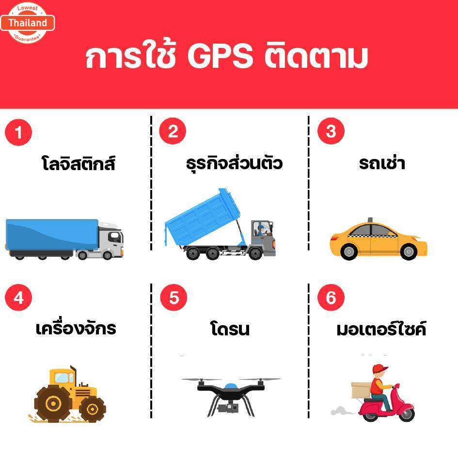 SINOTRACK ST-902 OBD2 พร้อมซิม ดูแลผู้จำหน่ายโดยคนไทย