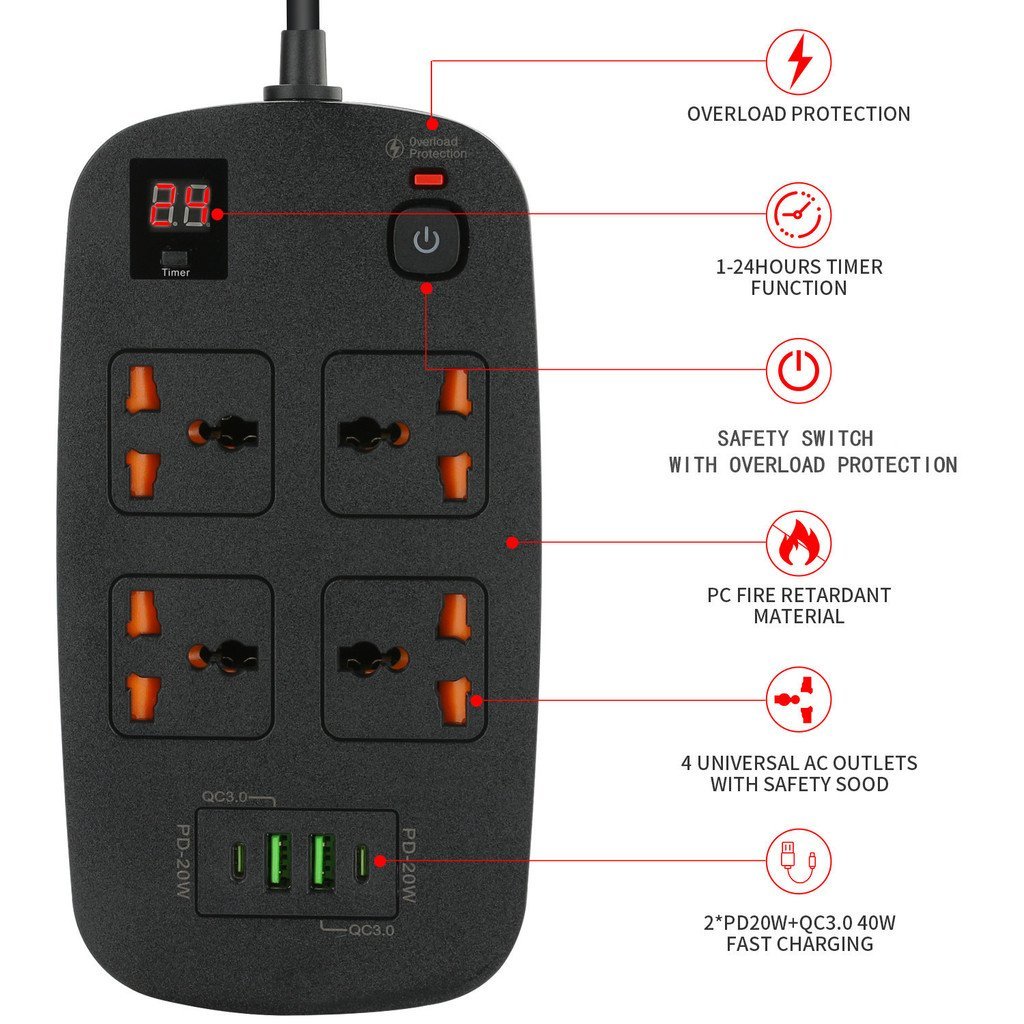 BKL-888 Dual PD20W + QC3.0 Fast Charge USB Timing Socket ป้องกันการโอเวอร์โหลด 4-Bit Universal Unive