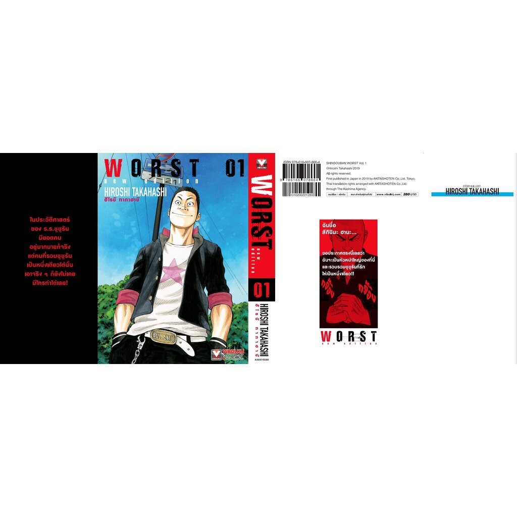 Thumbnail 3