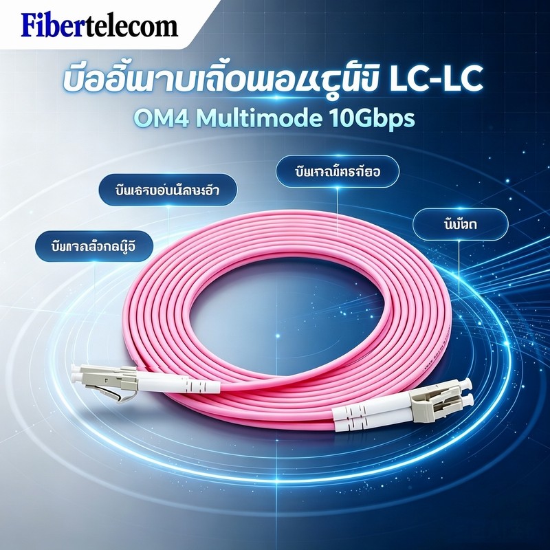 LC-LC OM3/OM4 Multimode Fiber Patch Cord 10G Duplex Optical Fiber Jumper Cable Low Insertment Loss f