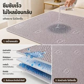 แผ่นรองฉี่ผู้ใหญ่ ผ้าอ้อมรองฉี่ 4 ชั้น นุ่ม ระบายอากาศ กันรั่ว กันลื่น ดูดซับเร็ว ไซส์ใหญ่ 115 150