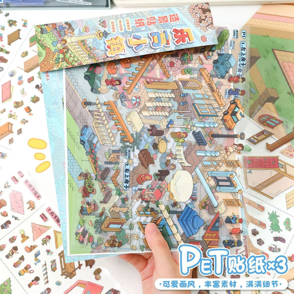 Thumbnail 3