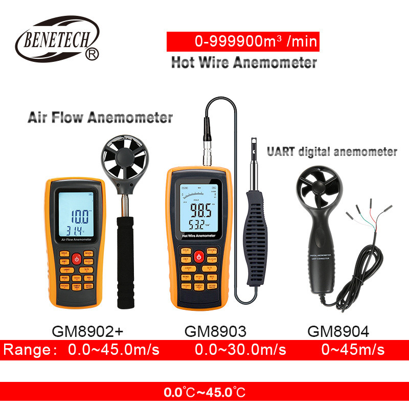 เครื่องวัดความเร็วลมและปริมาณลมแบบมือถือ Biaozhi GM8902+, เครื่องวัดลม, อุปกรณ์วัดความเร็วลม, เครื่อ