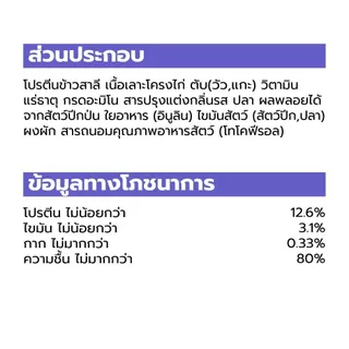 [เลือกรสชาติได้] Purina PRO PLAN Cat อาหารแมวเปียก 85 g x12 ซอง สูตร Complete & Balance อาหารเปียกแมวเลขทะเบียน 07