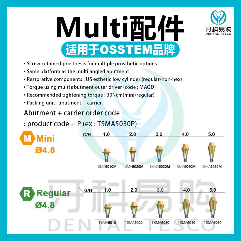 8.20-เข้ากันได้กับOssTEM OssTEMฐานมุมขวาคอมโพสิต * ไต้หวันปลูกเปลี่ยนBody Transfer Rodปิดสกรูหมวกป้อ