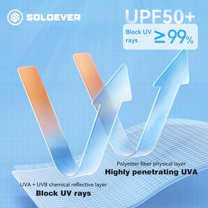 รูปภาพ 4