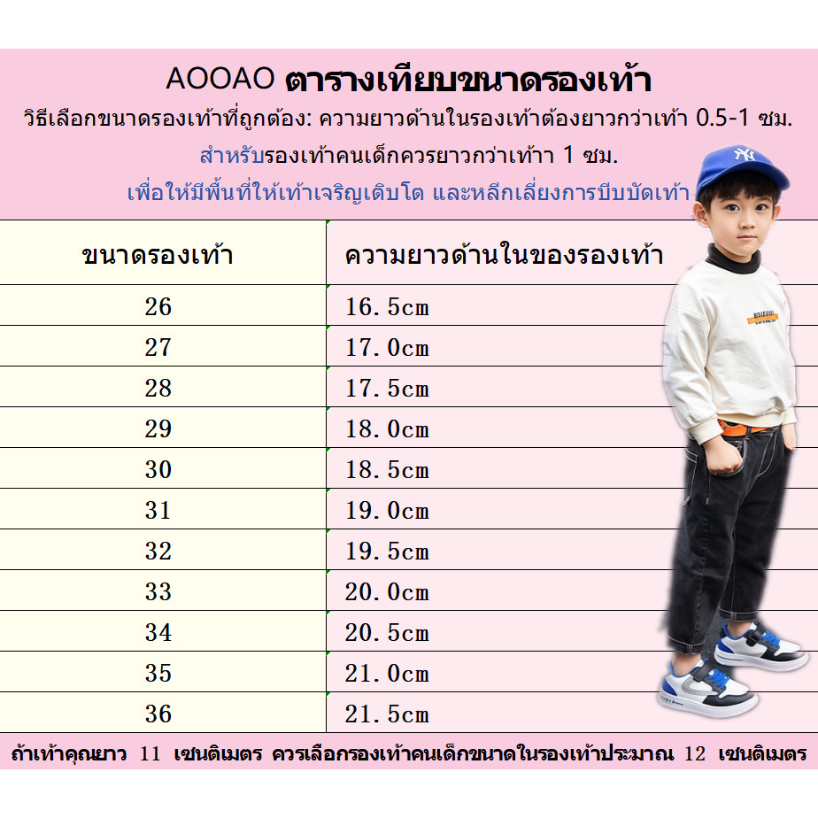 รูปภาพ 8
