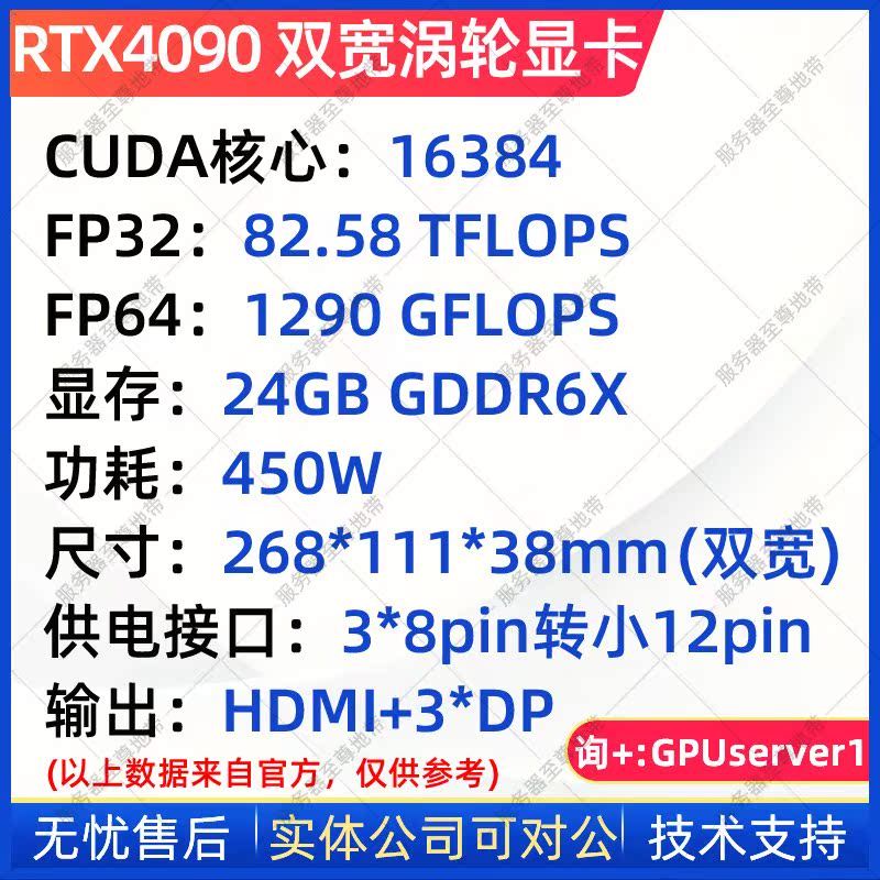 R RTX 4090 24G กราฟิกการ์ดพัดลมเดี่ยวช่องคู่กว้าง Turbo รุ่นสาธารณะ Deep Learning GPU Acceleration O